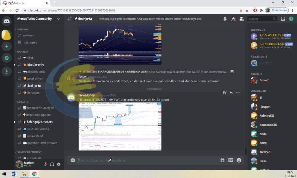 Deel je Technische Analyse
